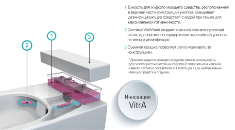 7672B003-1686 Metropole Rim-Ex Подвесной безободковый унитаз с функциями VitrAflush и VitrAfresh без сиденья фото 2