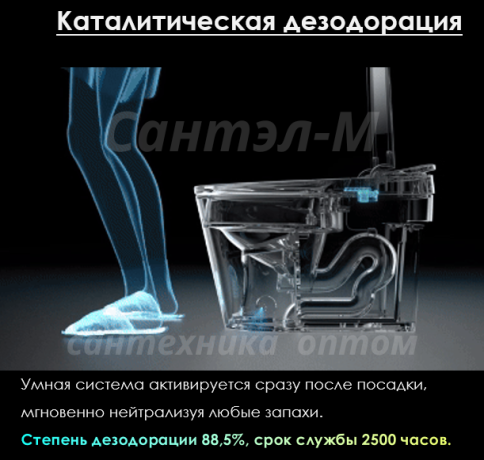 P30 Интеллектуальный унитаз с функцией биде, феном, подогревом, импульсный смыв JOMOO (RUD5450-S0-IDO) фото 6